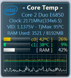 Windows monitor temperature