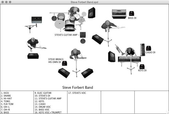 Stage Plot Pro Serial Mac Torrent