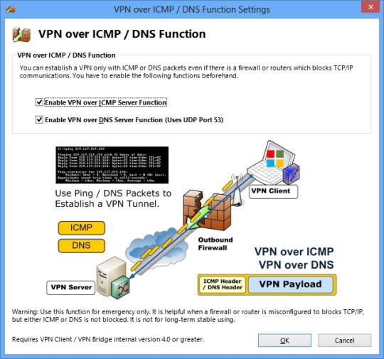 softether vpn written in