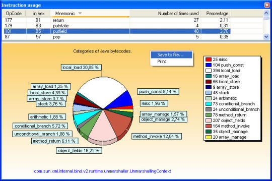 Best Java Decompiler