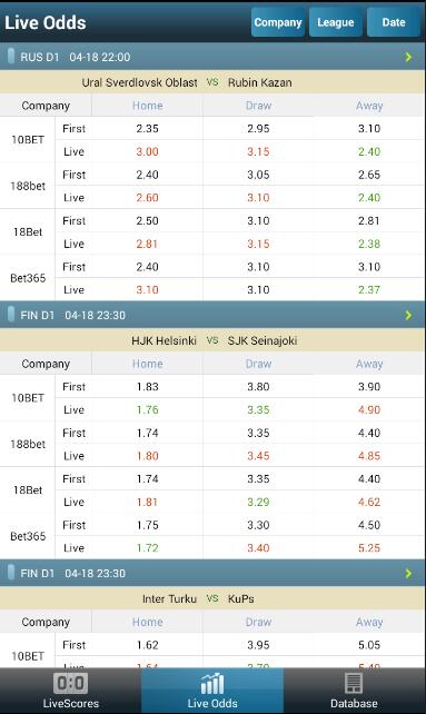 Nowgoal Livescore Odds Download and Install | Android - 383 x 642 jpeg 36kB