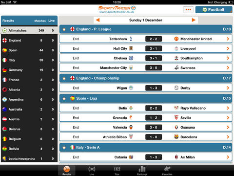 Live Scores - All Today Sports Live Scores and Results