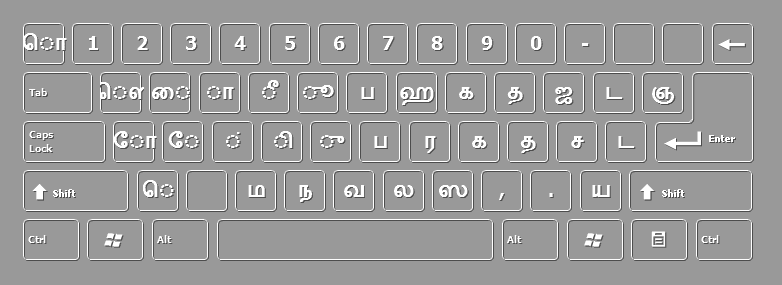 english to tamil typing