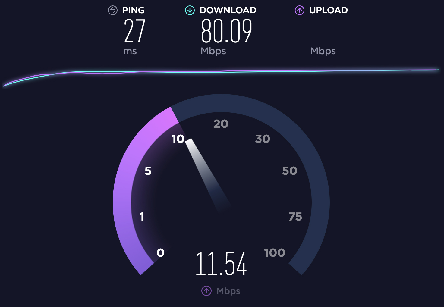 broadband speed meeter